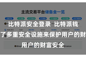 比特派安全登录 比特派钱包采用了多重安全设施来保护用户的财富安全
