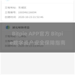 Bitpie APP官方 Bitpie数字资产安全保障指南