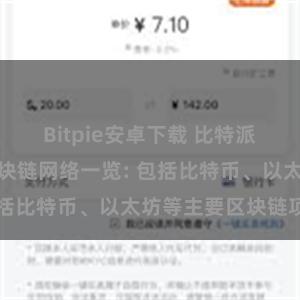 Bitpie安卓下载 比特派钱包支持的区块链网络一览: 包括比特币、以太坊等主要区块链项目