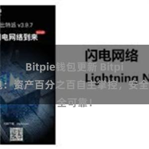 Bitpie钱包更新 Bitpie钱包：资产百分之百自主掌控，安全可靠！