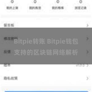 Bitpie转账 Bitpie钱包支持的区块链网络解析