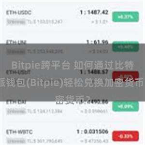 Bitpie跨平台 如何通过比特派钱包(Bitpie)轻松兑换加密货币？