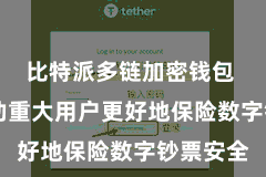 比特派多链加密钱包  为了匡助重大用户更好地保险数字钞票安全